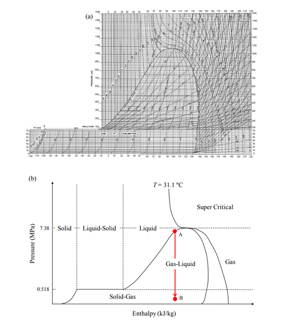 1524552887797758.png image.png