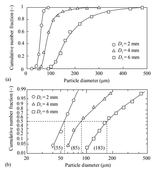 1524553149246580.png image.png