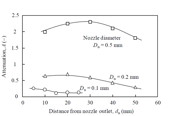 1524553317444041.png image.png