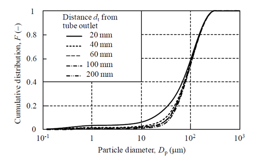 1524553322943098.png image.png