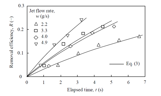 1524553822734608.png image.png