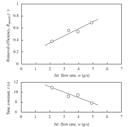 1524553825433624.png image.png