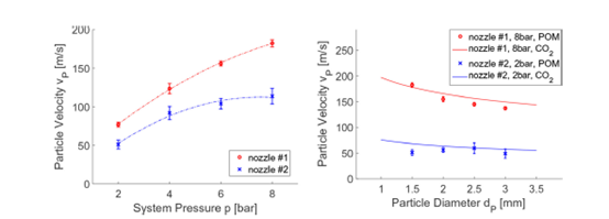 1525764286217235.png image.png