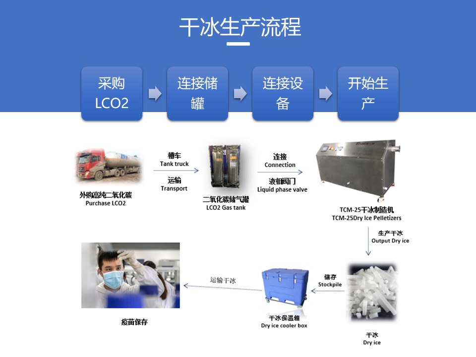 1647999775875020.png 幻燈片5.PNG